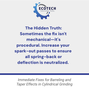 Slide 7: The Truth
